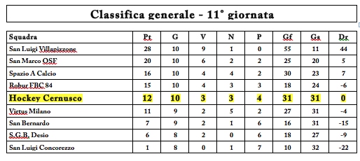 Schermata 2014-12-21 alle 19.24.10