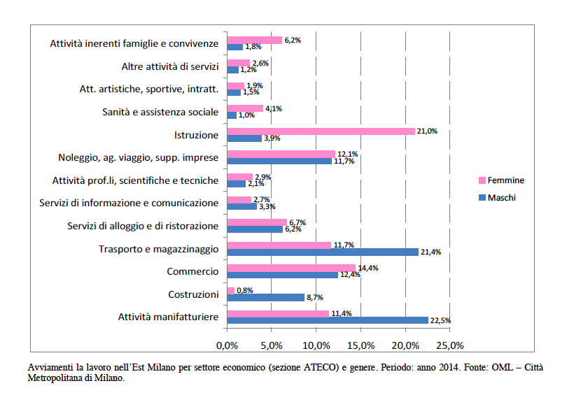 Schermata 2015-11-06 alle 18.40.41
