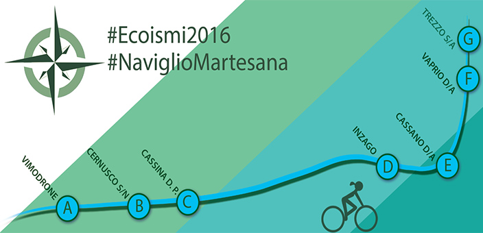 ecoismi2016
