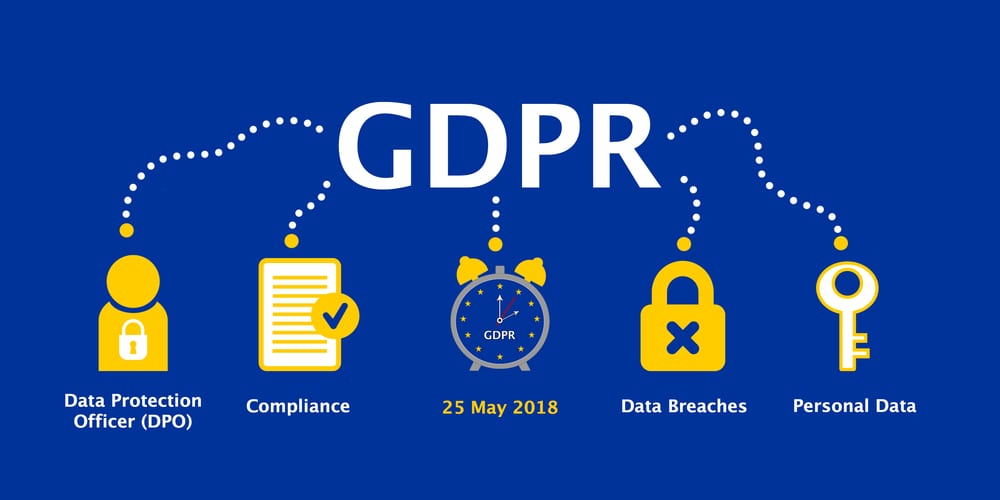 gdpr_790941460