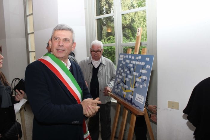 Sindaco albero genealogico