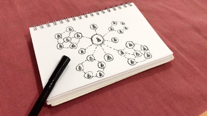 Social networking corso formazione segrate